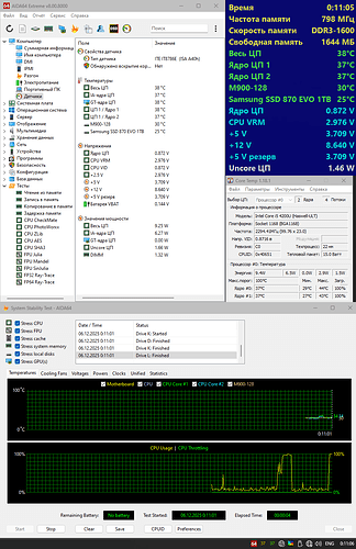 System stability test