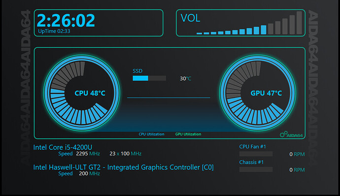 test CPU GPU temp